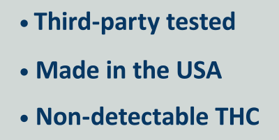 • Third-party tested • Made in the USA • Non-detectable THC