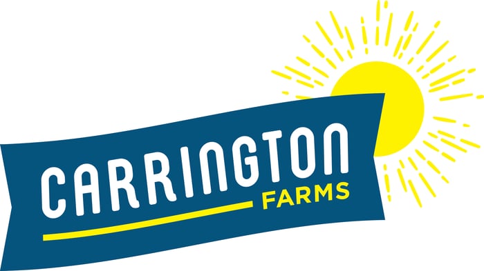 Carrington New Logo